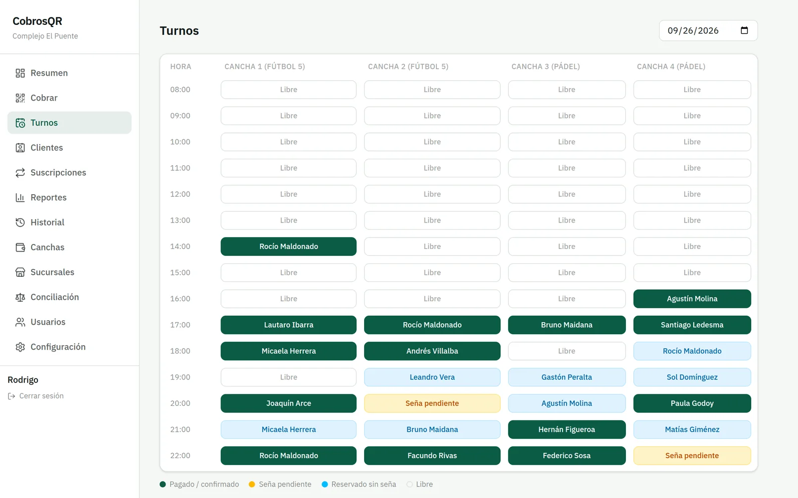 Grilla de turnos de un complejo deportivo en CobrosQR con canchas de fútbol 5 y pádel, reservadas, señadas y libres